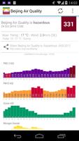 Beijing Air Quality 截圖 1