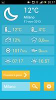 Poster Happy Weather