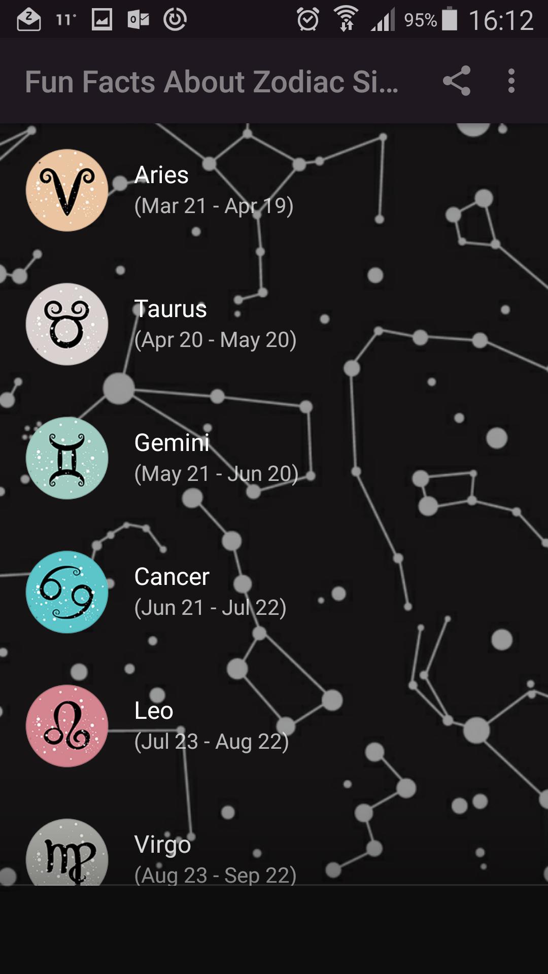 Quels sont les faits amusants sur les signes du zodiaque?