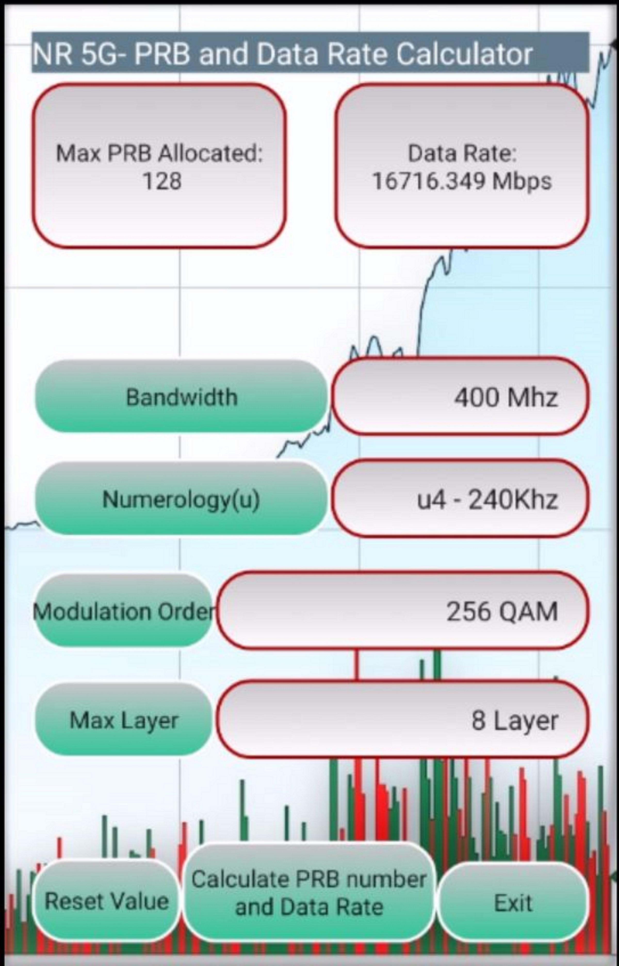 NR 5G PRB and Data Rate Calculator for Android APK Download