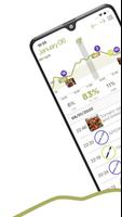 پوستر Diabetes Care Insulclock