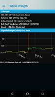 Phone signal information Plakat