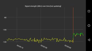 Phone signal information تصوير الشاشة 1