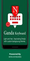 Luganda Keyboard Plakat