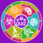 Biology Quiz ícone