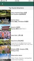 Tokyo Travel Guide, Attraction, JR, Subway, Map постер