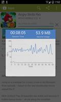 Internet Speed Meter الملصق