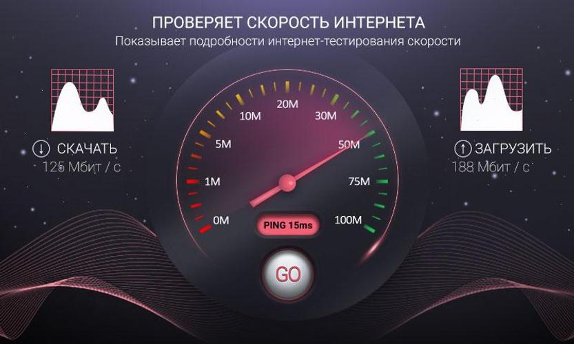 Тест скорости 6. Спидометр скорости интернета. Индикатор скорости интернета. Увеличение скорости интернета. Ускорение скорости интернета.