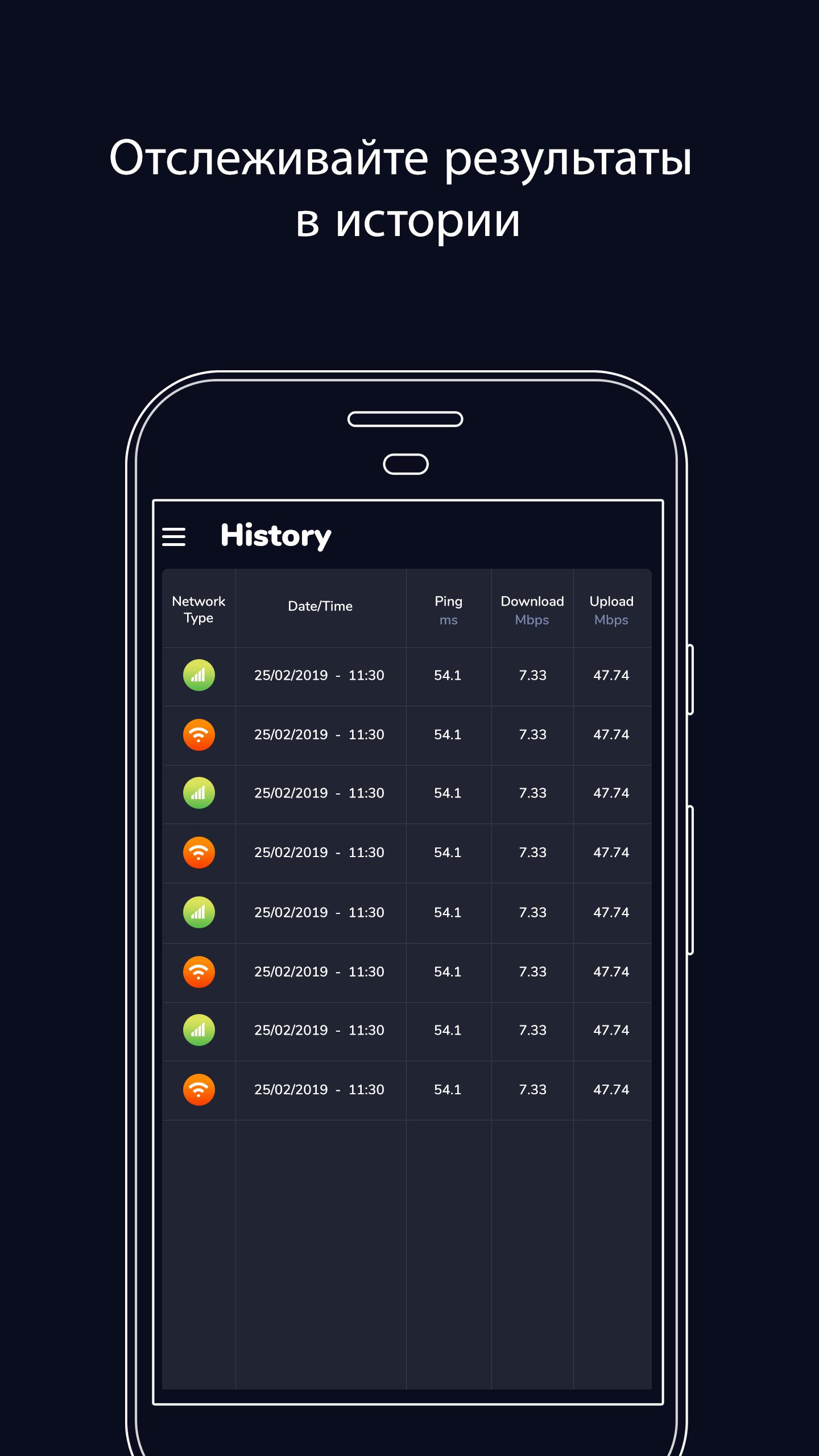 Скачать Скорость Интернета Измерить, Тест WiFi Сигнала APK для Android -  Последняя Версия