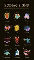 Astrology & Zodiac Dates Signs ポスター