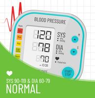Registros de pressão arterial Cartaz
