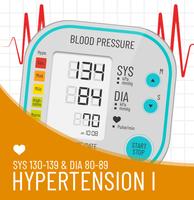 Blood Pressure Records Tracker 截图 2