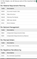 Learn SAP Production Planning تصوير الشاشة 1