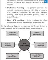 Learn SAP Project Systems (PS) ảnh chụp màn hình 2
