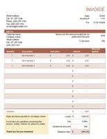 Invoice format Templates 포스터