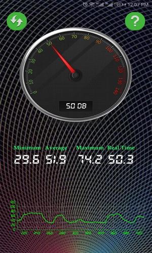 Sound Meter – Measure Noise DB (Analog & Digital) APK pour Android  Télécharger