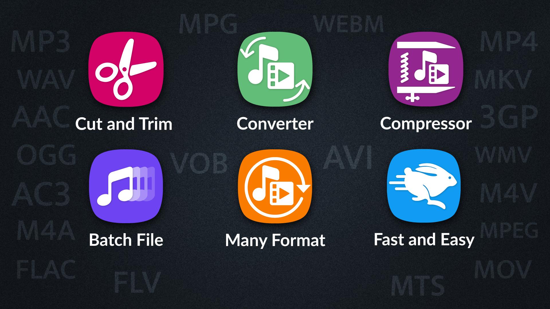 Video Converter, Compressor MP4, 3GP, MKV,MOV, AVI for Android - APK  Download