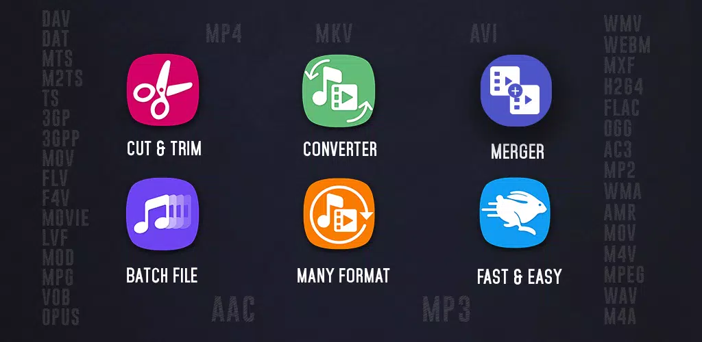 MP4, MP3 Video Audio Cutter, Trimmer & Converter pour Android - Téléchargez  l'APK
