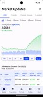 Propnex Investment Suite ภาพหน้าจอ 1