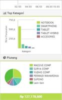 iPos 4 Mobile 截图 2