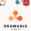 io Drawing : Drawable Diagram APK