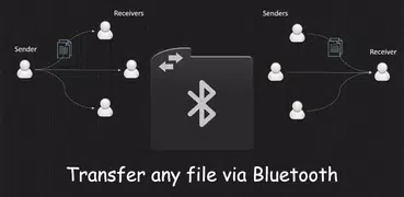 Bluetooth Transfer Any File