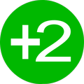 Plus 2 1ère Spécialité Physique (2019)