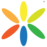 NimbleThis PNM icon