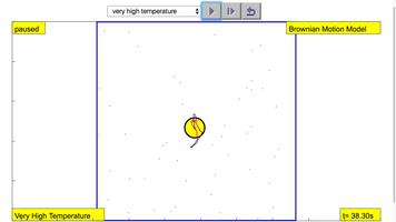 Brownian Motion Simulator poster