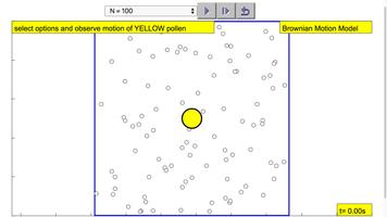 Brownian Motion Simulator screenshot 3