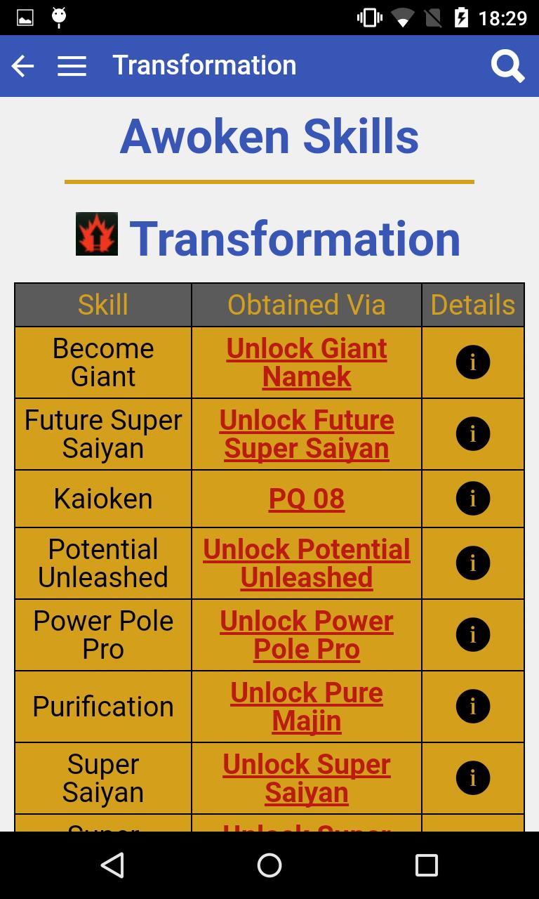 Guide For Db Xenoverse 2 For Android Apk Download
