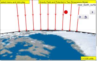 Earth Gravity Field 2D Lab screenshot 2