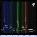 Light Analyzer (need Diffracti APK