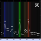 Light Analyzer (need Diffracti 아이콘