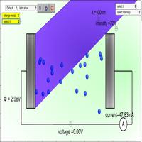 PhotoElectric Effect Simulator poster