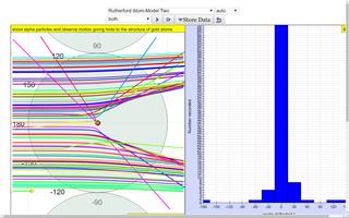 Rutherford Atomic Virtual Lab capture d'écran 3