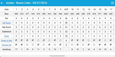 Golf Scorecard 截圖 2