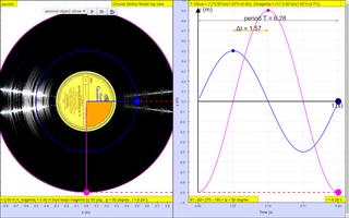 Circular Motion Affiche