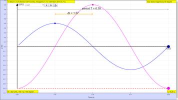 Circular Motion screenshot 2
