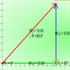 Vector Sum Graphical icône