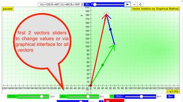 Vector Sum Graphical capture d'écran 2