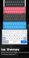 Clavier IOS : Clavier Emoji Affiche