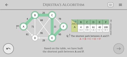 Algorithms and Data Structures تصوير الشاشة 1