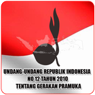 آیکون‌ UU Gerakan Pramuka Indonesia