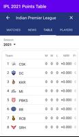 IPL 2021 Schedule, IPL Cricket Game, Live Score 스크린샷 1