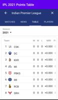 IPL 2021 Schedule, IPL Cricket Game, Live Score स्क्रीनशॉट 1