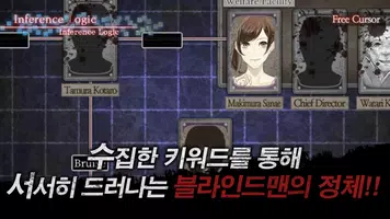 신 하야리가미 - 블라인드맨 Ekran Görüntüsü 4
