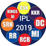 IPL Predictions 2019 icon