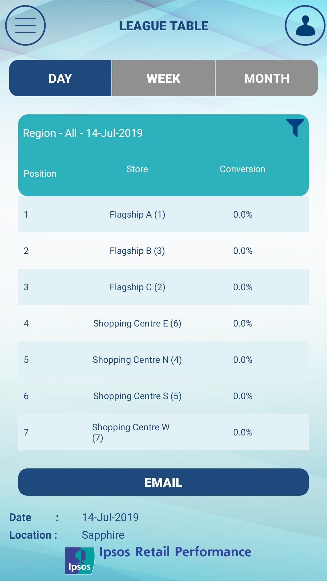 Ipsos Traffic Count Apk For Android Download