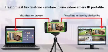 IP Phone Camera